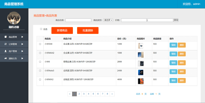 java+ssm米米商品管理系统源码