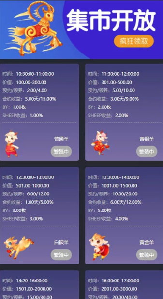 ThinkPHP区块羊养殖成长投资类区块链游戏源码